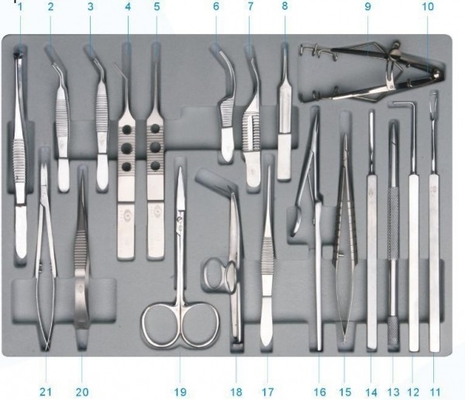 Szy-CBM21 Instrument voor Oogchirurgie (Code No.59011 die) wordt geplaatst