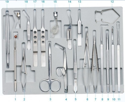 Szy-CBM19 Instrument voor Oogchirurgie (Code No.59009 die) wordt geplaatst