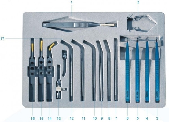 SYX17 instrument voor Phaco-Chirurgie wordt geplaatst die